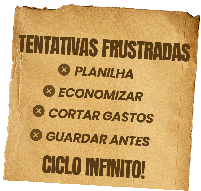 Tentativas frustradas - ciclo infinito